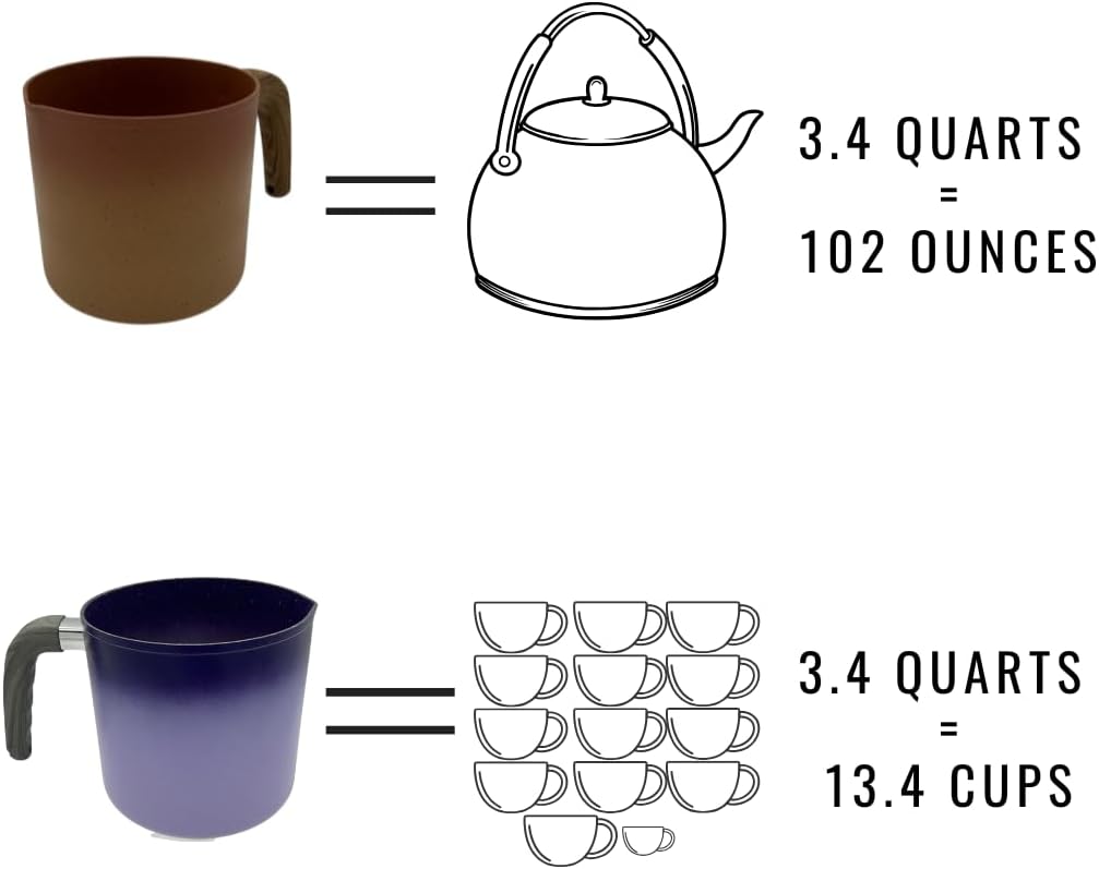 Terracotta 12 Piece Cooking Set with Milk Cup - Purple