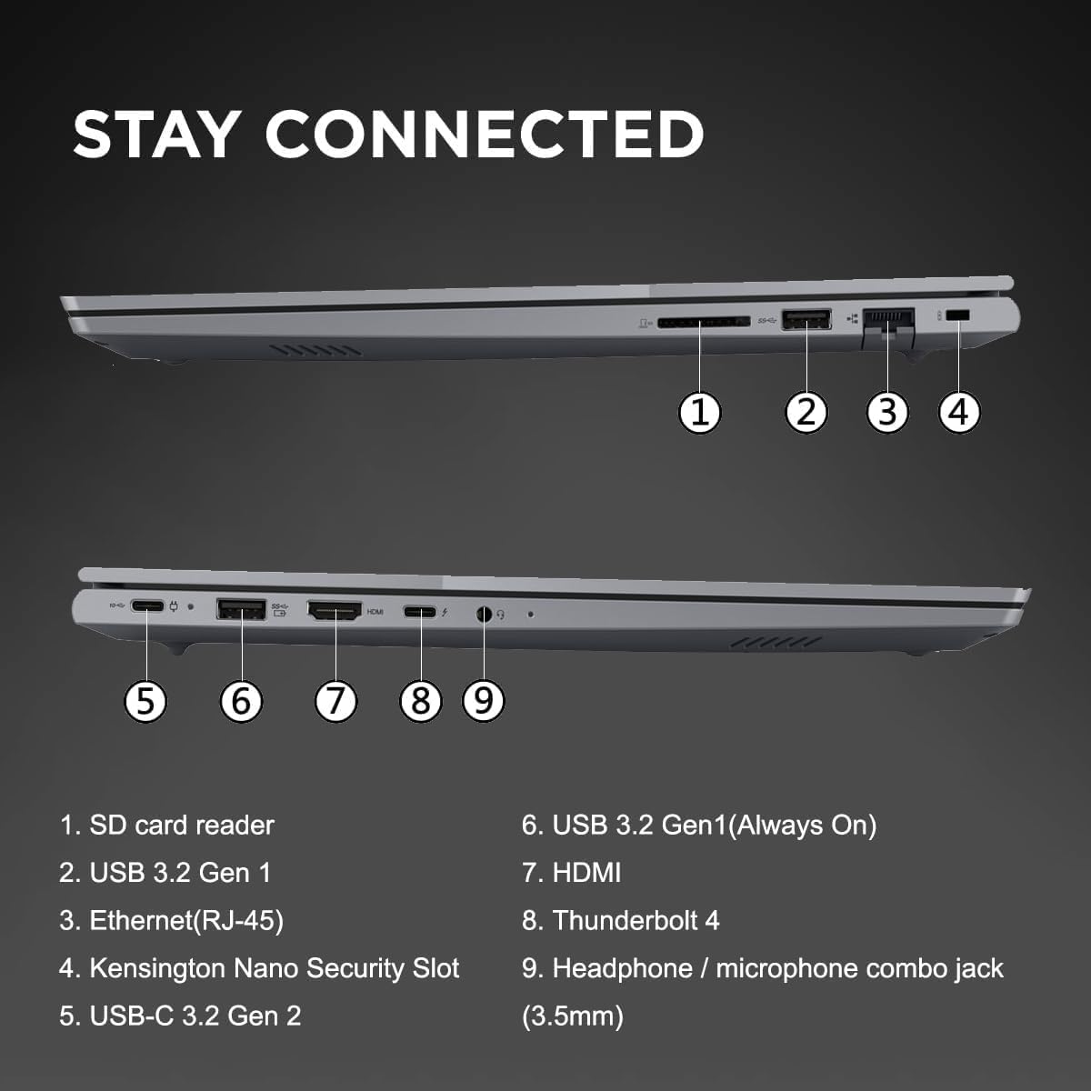 Lenovo New Thinkbook Business Laptop 2025/2026 Edition, Intel Core i5-13420H 8-Core Processor, 16' LED FHD Anti-Glare Display, 64GB RAM, 1TB SSD, Long Battery Life, Ultra Quiet Design,Windows 11 Pro