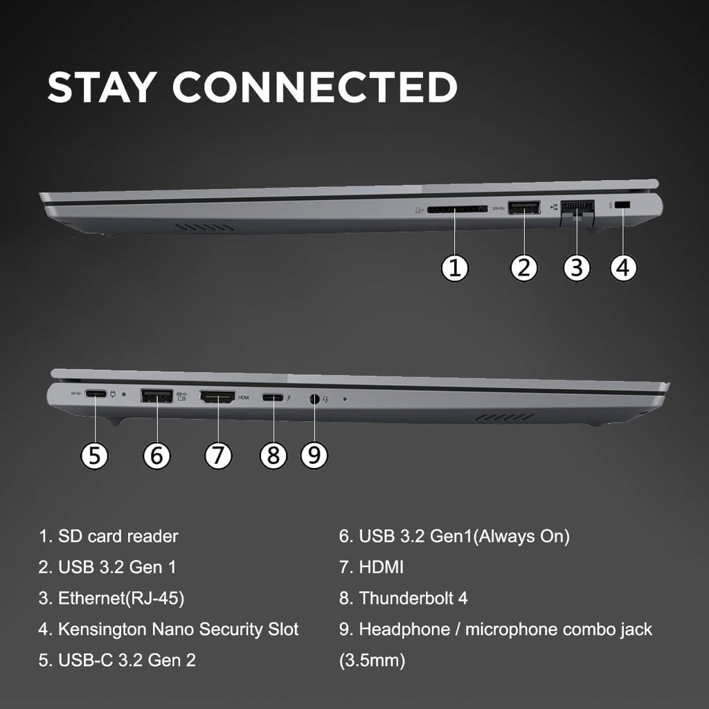 Lenovo New Thinkbook Business Laptop 2025/2026 Edition, Intel Core i5-13420H 8-Core Processor, 16' LED FHD Anti-Glare Display, 16GB RAM, 1TB SSD, Long Battery Life, Ultra Quiet Design,Windows 11 Pro