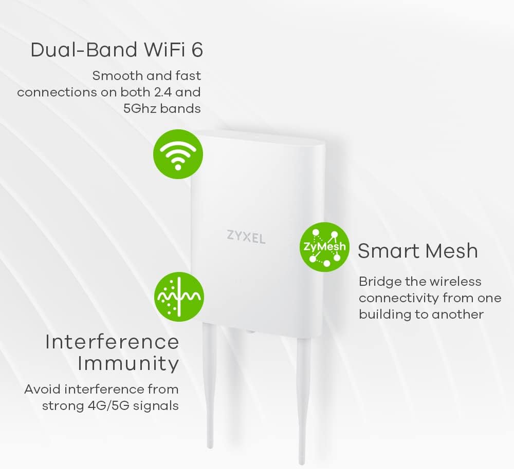 Zyxel WiFi 6 AX1800 Wireless Gigabit Outdoor Access Point | IP55 Rated | Mesh, Seamless Roaming & MU-MIMO | WPA3-PSK Security | Cloud, App or Direct Management | PoE+ Injector Included | NWA55AXE