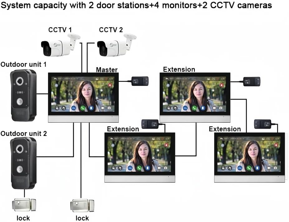 Wired Video Intercom System Tuya WiFi 7 Inch Touch Screen 1080P Doorbell Intelligent Tuya APP Intercom Kit with 3 in 1 Unlock Motion Detection,Anti-tamper Alarm,32G (1 Doorbell+1 Monitor)