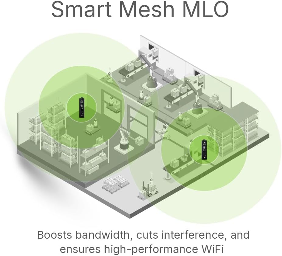 Zyxel WiFi 7 BE5000 Wireless Access Point | Industrial Robust Product Design | 4-Stream Dual-Radio | Flexible Installation | Nebula App, Cloud, Controller, or Standalone | TAA Compliant [IAP500BE]
