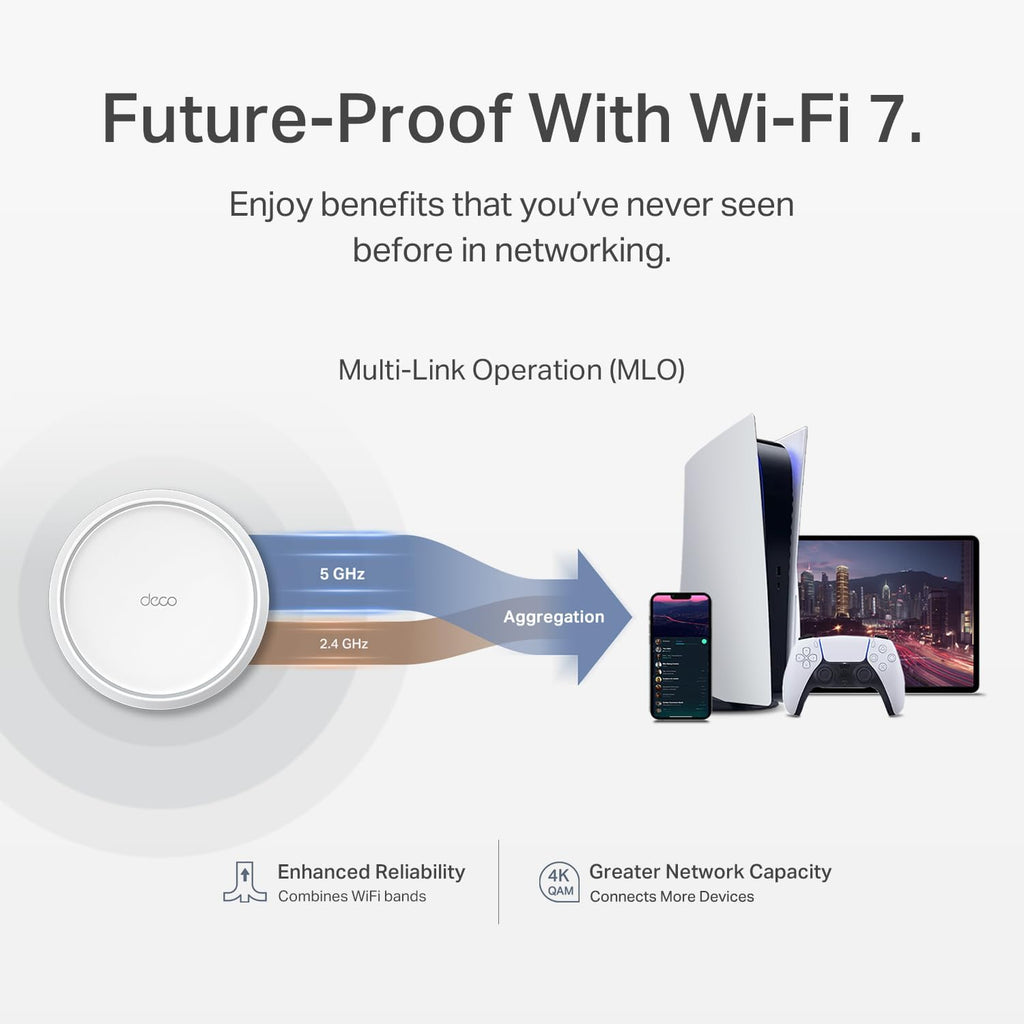 TP-Link Deco 7 BE23 Dual-Band BE3600 WiFi 7 Mesh Wi-Fi System | 4-Stream 3.6 Gbps, 160 Mhz | Covers up to 4,500 Sq.Ft | 2× 2.5G Ports Wired Backhaul | VPN,MLO,AI-Roaming, HomeShield, 2-Pack