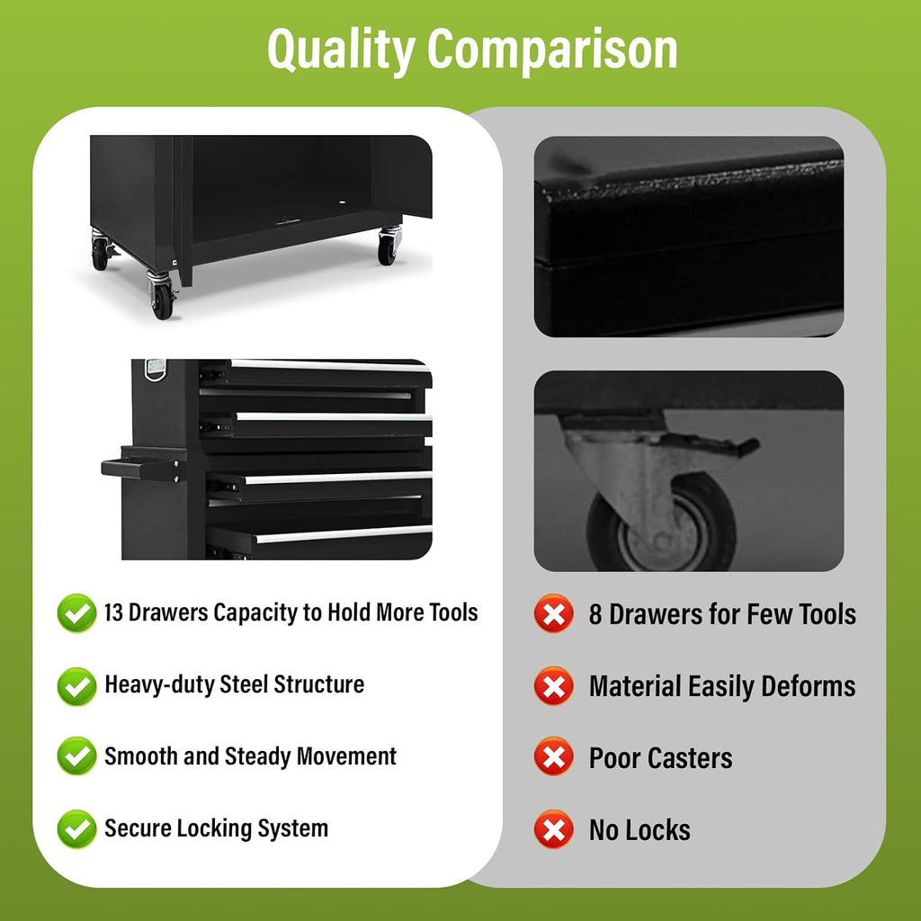 13 Drawers Tool Chest with Wheels, Rolling Tool Box with Drawers, Metal Tool Cabinet for Garage, Workshop(Black)
