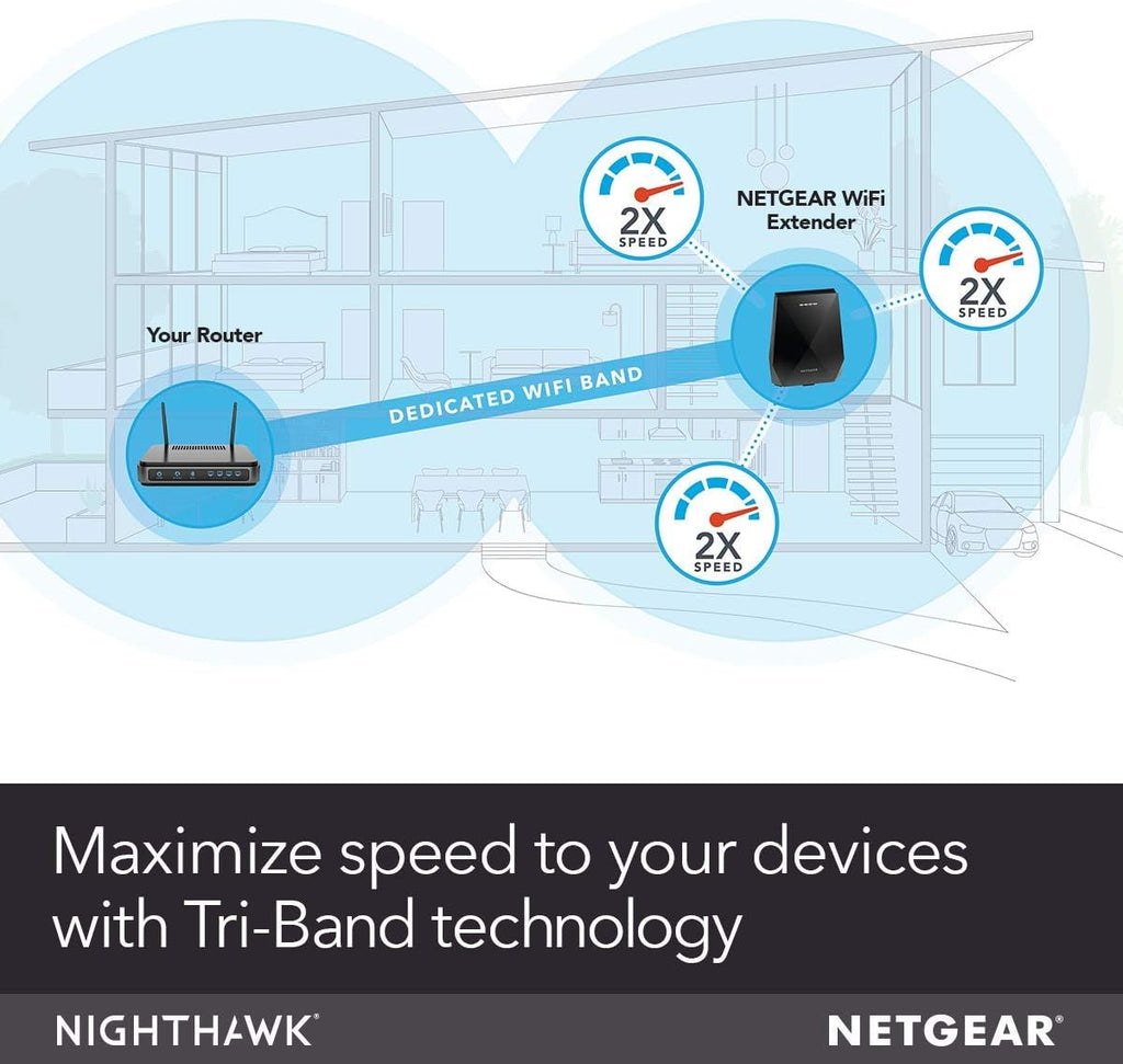 NETGEAR WiFi Mesh Range Extender EX7700 - Coverage up to 2000 sq.ft. and 40 Devices with AC2200 Tri-Band Wireless Signal Booster & Repeater (up to 2200Mbps Speed), Plus Mesh Smart Roaming (Renewed)