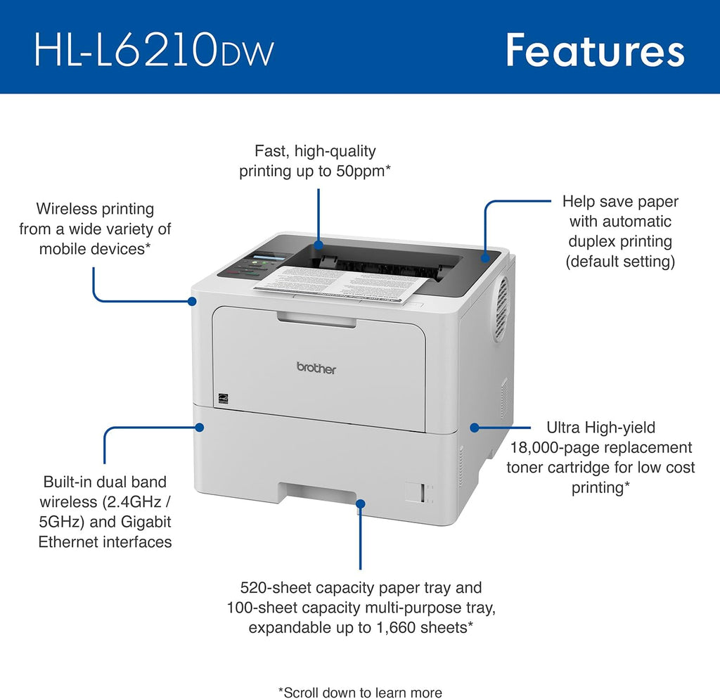 Brother HLL6210DW Business Monochrome Laser Printer with Large Paper Capacity, Wireless and Gigabit Ethernet Networking, Advanced Security Features and Mobile Printing (Renewed Premium)