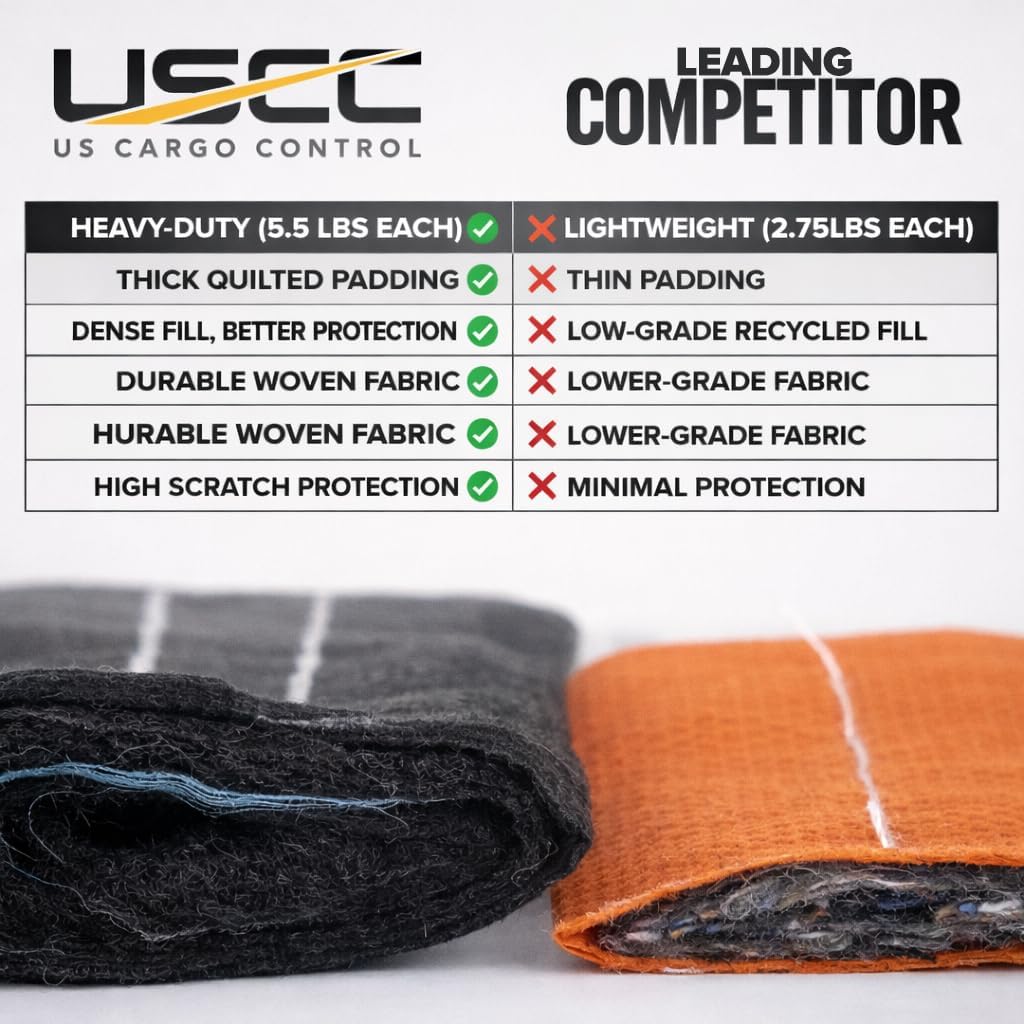 US Cargo Control Moving Blankets 72'x80' 12-Pack, (65 lbs/doz weight), Heavy Duty Packing Blankets for Moving Furniture, Shipping, and Storage, Black Quilted Furniture Pads, MBDELUXE Econo Deluxe