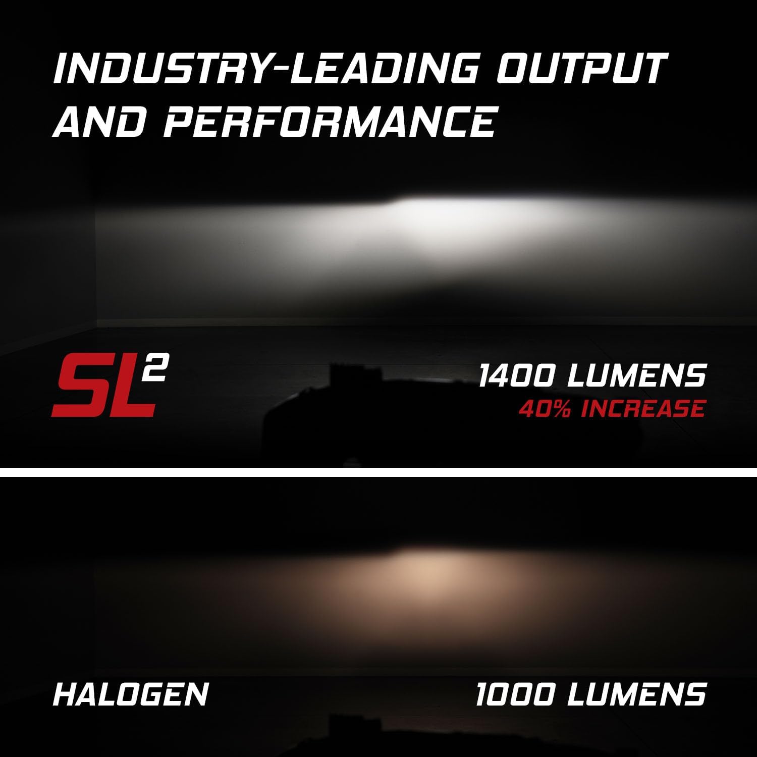 Diode Dynamics SL2 LED Fog Light Bulbs compatible with H11 bulb size (pair), Yellow (3000K)