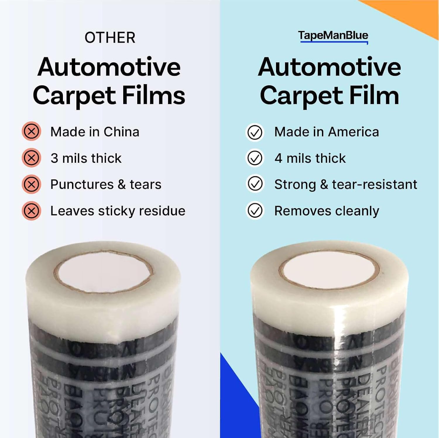 Auto Carpet Film, 24' Roll with 21' Perforation, 4 Mils Thick, Dealer Must Remove Protective Cover, Plastic Floor Mats for Car Carpet Protection, Made in USA (24' x 600' Roll)