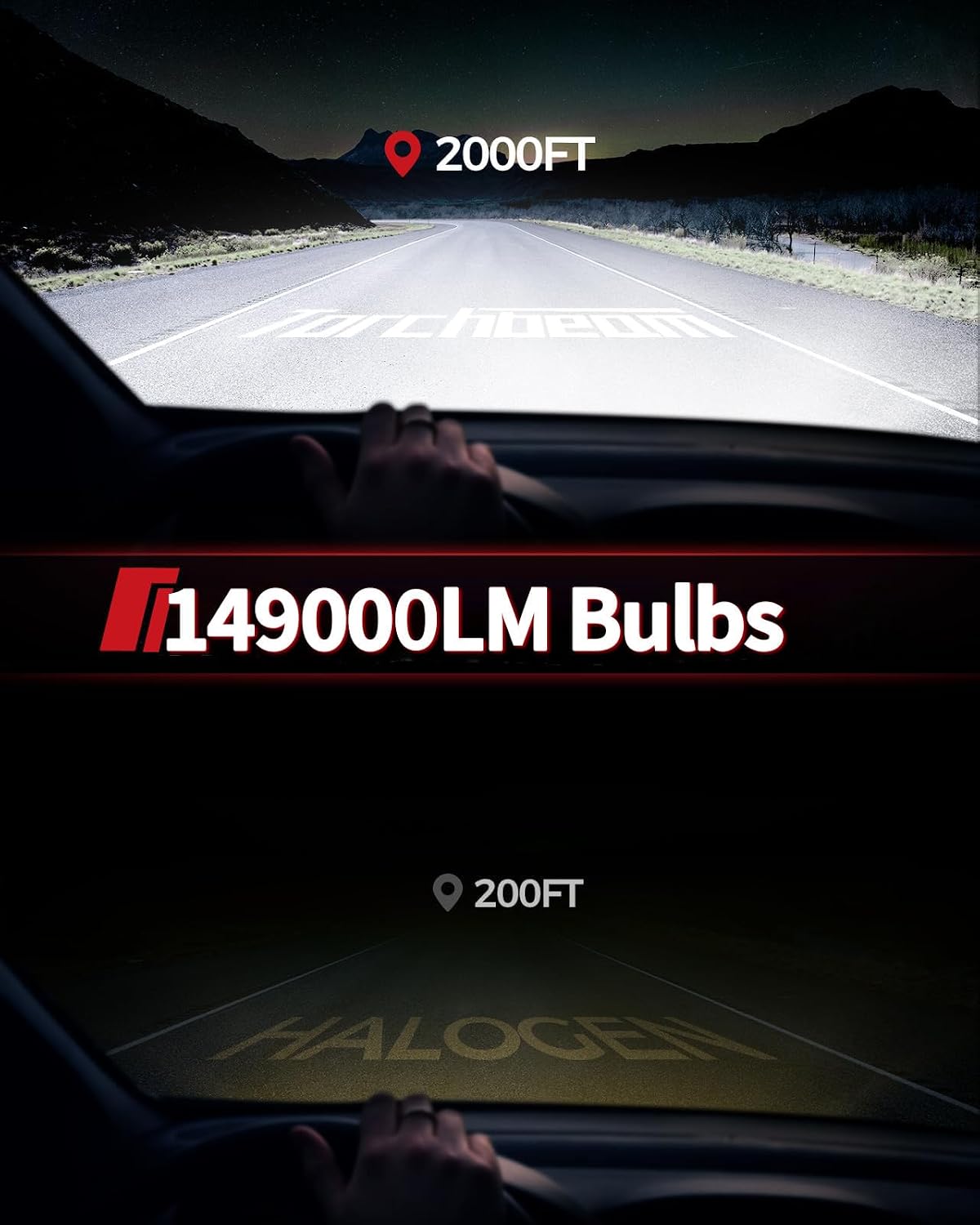 Torchbeam 90 05/HB 3 90 06/HB 4 Bulbs Combo, 149,000 LM 6500K, 1500% Superior Brightness, Perfect Beam Pattern, Quick Install, Pack of 4