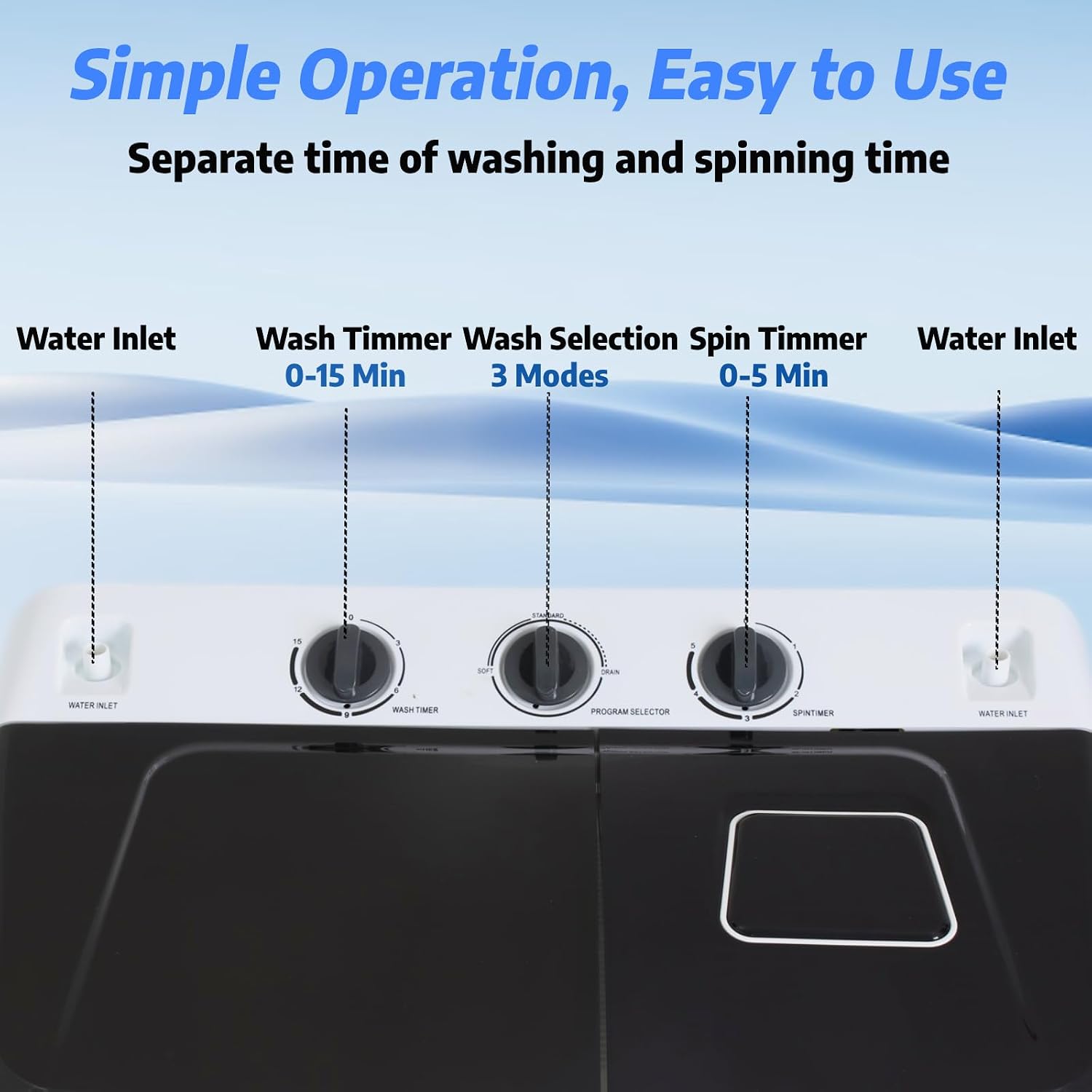 Nictemaw Portable 30Lbs Twin Tub Washing Machine Washer and Dryer Combo, Compact Laundry Machine with Drain Pump, Time Control, Semi-Automatic 19Lbs Washer and 11Lbs Spinner for Apartment Dorms RV