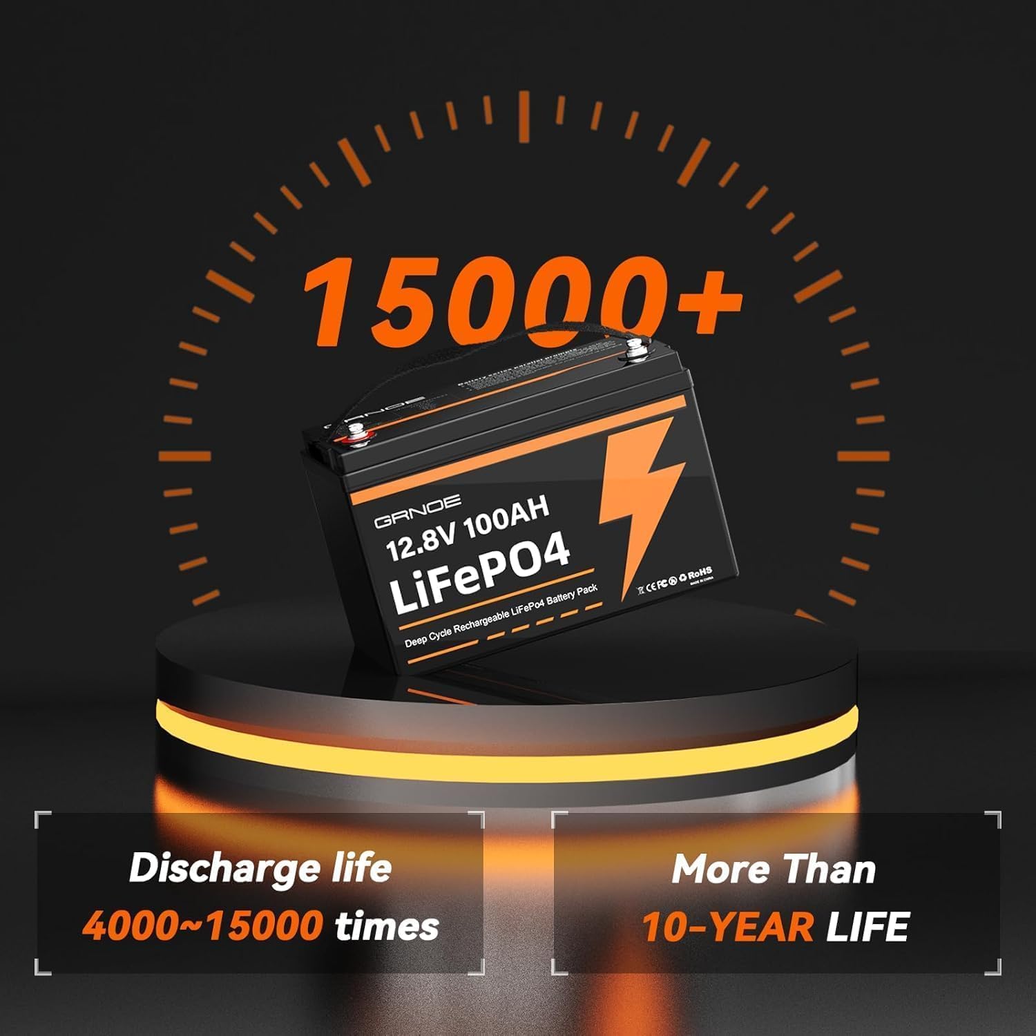 12V 100Ah LiFePO4 Lithium Battery Group 31 (3-Pack) with Built-in 100A BMS, Low-Temp Protection Up to 15000 Deep Cycles Rechargeable Battery for RV, Marine, Solar System, Van, Trailer, Backup