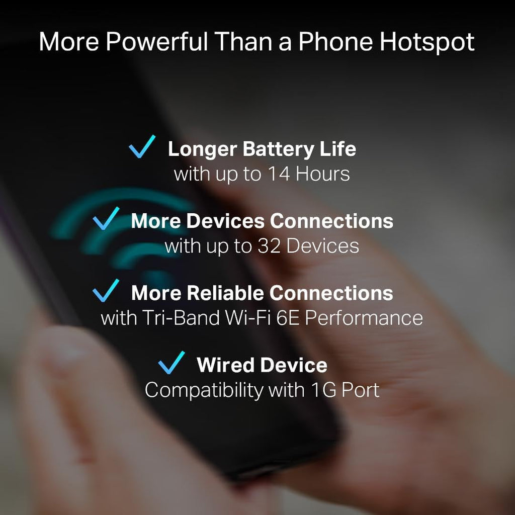 TP-Link 5G Mobile Hotspot M8550 | Tri-Band AXE3600 Wi-Fi 6E Portable Wi-Fi Router for Travel | Two-Modes in One | Support Up to 32 Devices | Nano SIM Card Slot | Support AT&T, T-Mobile, Verizon