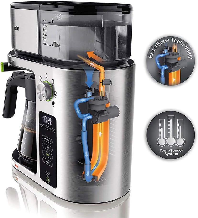 Braun MultiServe Coffee Machine 7 Programmable Brew Sizes / 3 Strengths + Iced Coffee & Hot Water for Tea, Glass Carafe (10-Cup), Stainless Steel, KF9170SI