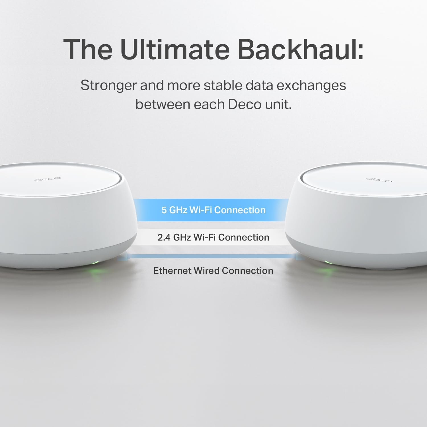 TP-Link Deco 7 BE23 Dual-Band BE3600 WiFi 7 Mesh Wi-Fi System | 4-Stream 3.6 Gbps, 160 Mhz | Covers up to 4,500 Sq.Ft | 2× 2.5G Ports Wired Backhaul | VPN,MLO,AI-Roaming, HomeShield, 2-Pack