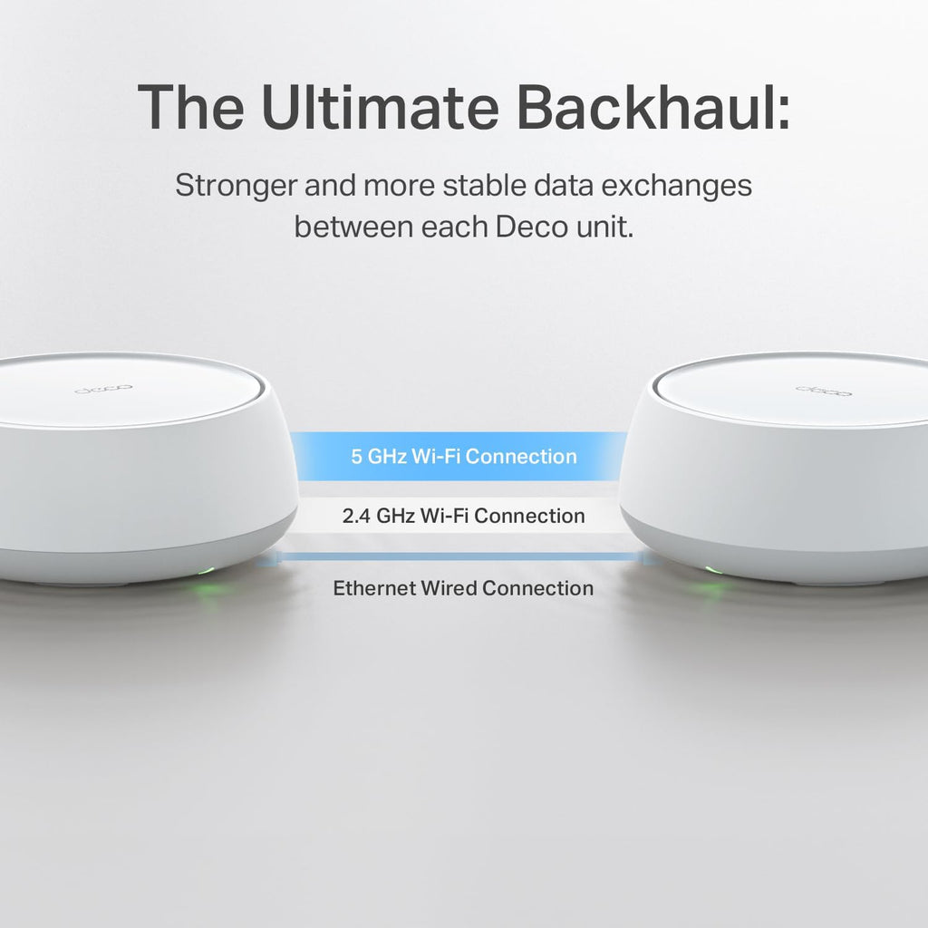 TP-Link Deco 7 BE23 Dual-Band BE3600 WiFi 7 Mesh Wi-Fi System | 4-Stream 3.6 Gbps, 160 Mhz | Covers up to 6,500 Sq.Ft | 2× 2.5G Ports Wired Backhaul | VPN,MLO,AI-Roaming, HomeShield, 3-Pack