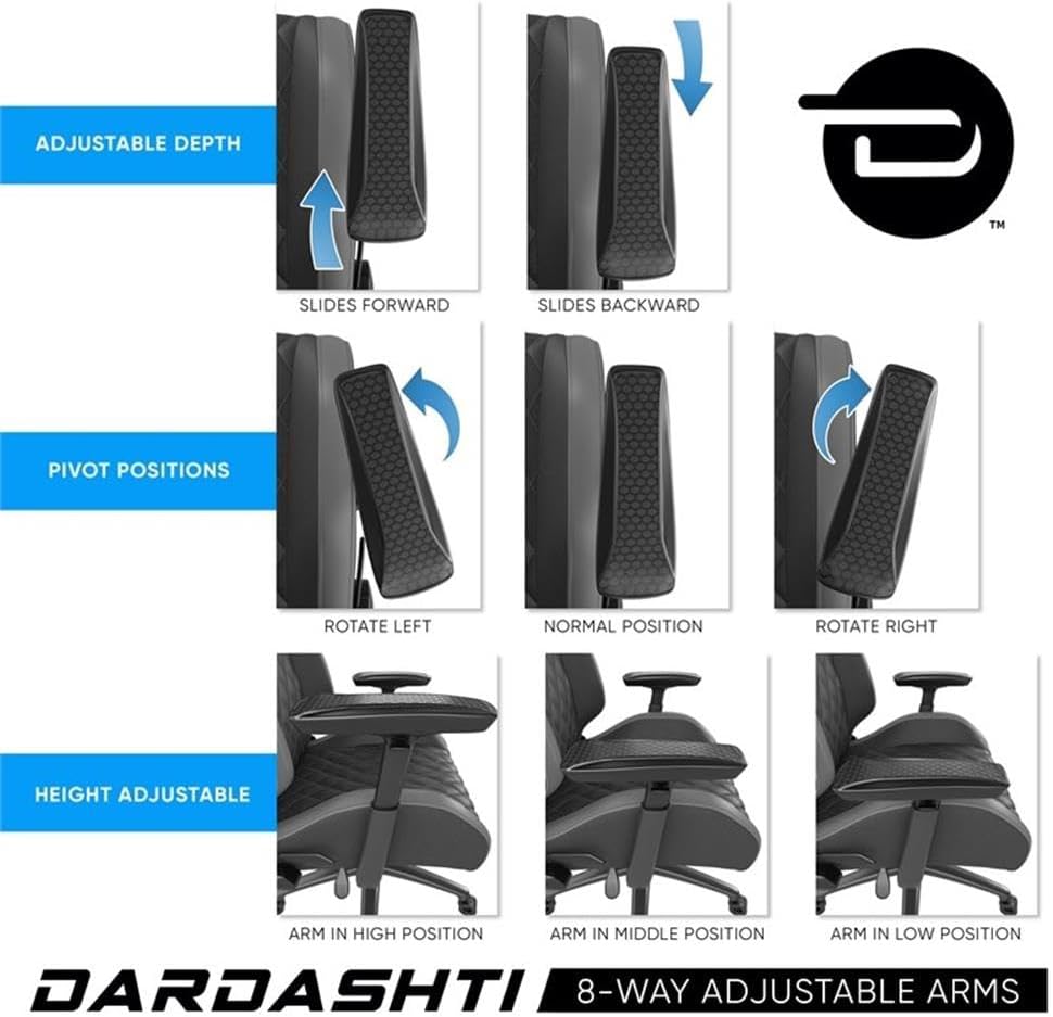 Atlantic Dardashti Gaming/Executive Chair, Molded Cold-Cure Foam, ANSI/BIFMA X5.1 Tested, Class-4 Heavy-Duty Gas Piston, 350 lbs. Weight Load, 8-Way Arm Rests, PN 78050355 – Black & Cobalt Blue