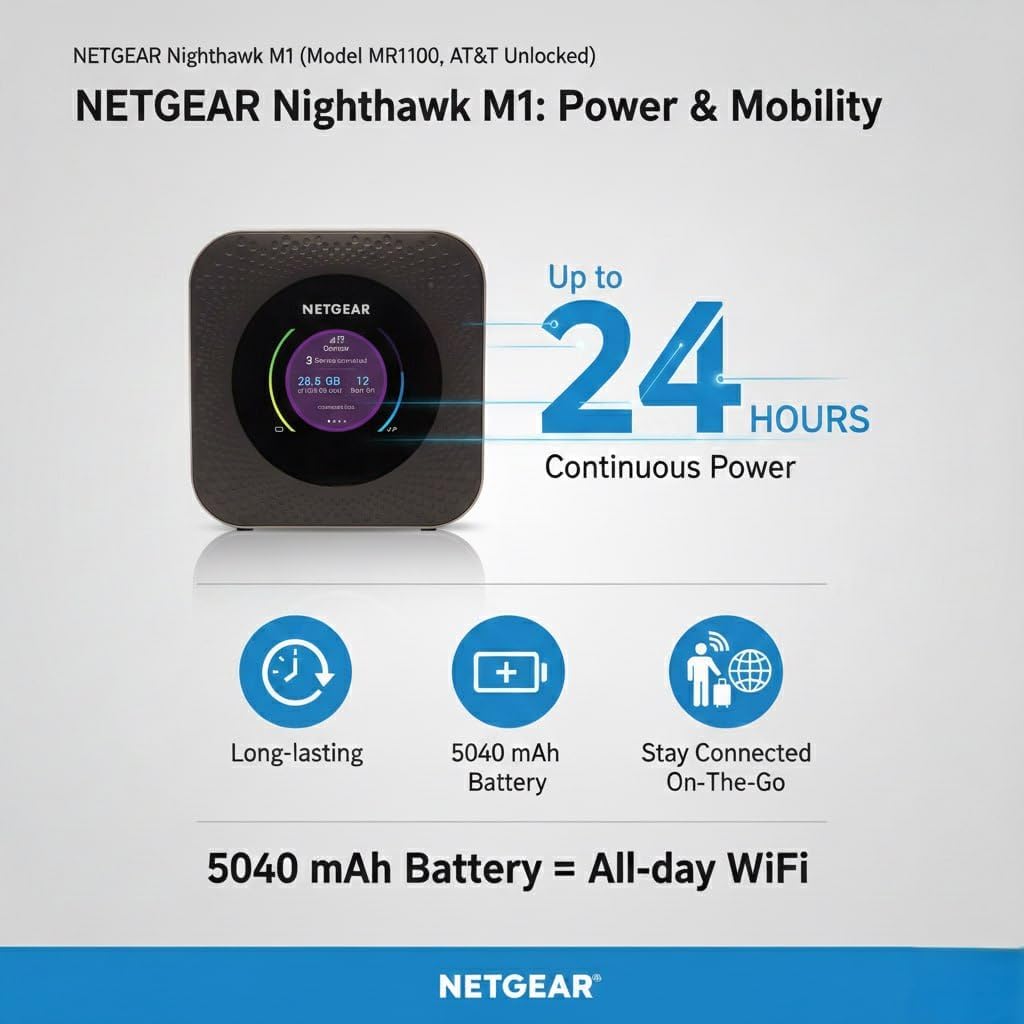 AT&T Nighthawk M1 Mobile Hotspot Router (MR1100-100NAS) – 4G LTE, AT&T Unlocked, up to 1 Gbps, Connects 20 Devices, Dual-Band WiFi, Portable Hot Spot, EVDO-LINK Bundle (Standard)