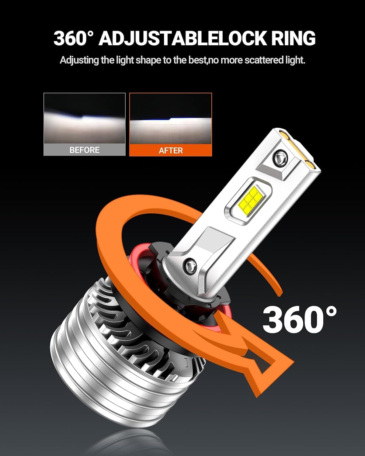 SEALIGHT 9005 H11 Bulbs, 180,000LM 1400% Brightness, HB3 H8/H16/H9 6500K Cool White LED Bulbs, IP68 Waterproof 70000Hrs Lifespan, 5X Heat Dissipation driving LED Bulbs, Plug and Play, 4 Pack