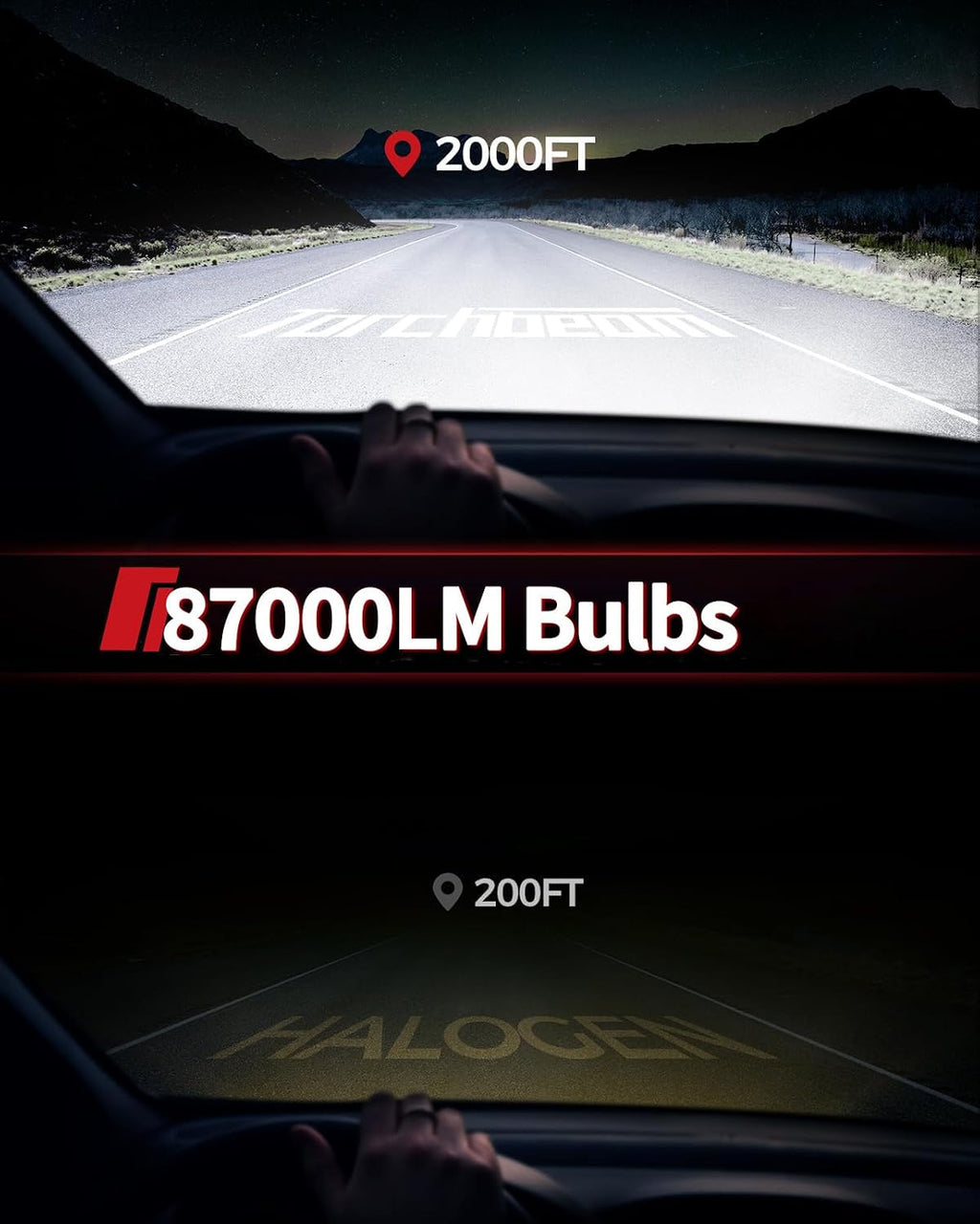 Torchbeam H11/H8/H9 LED Light Bulbs, 2026 Series 87000LM, 6500K White Beam, Mini Design for Powersports, 2 Pack