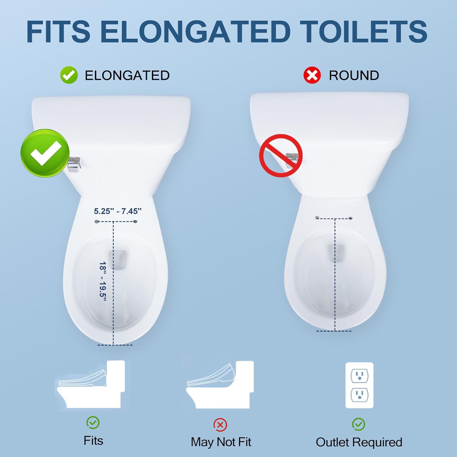 Electric Bidet Toilet Seat, Elongated, Warm Water with Air Dryer, Heated Seat and Slow Close Lid, Front and Rear Wash, LED Nightlight, Wireless Remote, White, 101