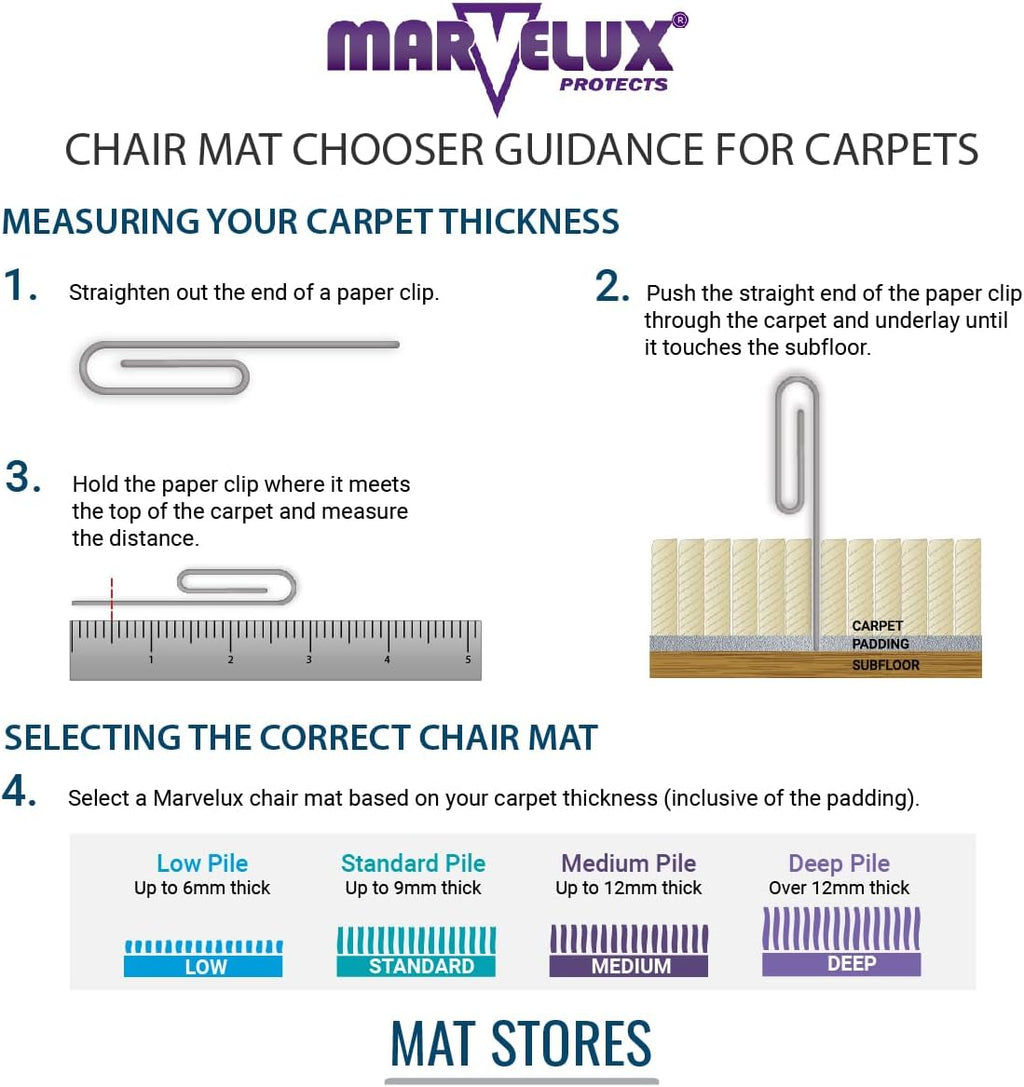 Marvelux 2 Pack Office Chair Mat for Carpeted Floors, 36' x 48' Heavy Duty Polycarbonate for Medium Pile Carpets, Rectangular Clear Carpet Protector, Shipped Flat