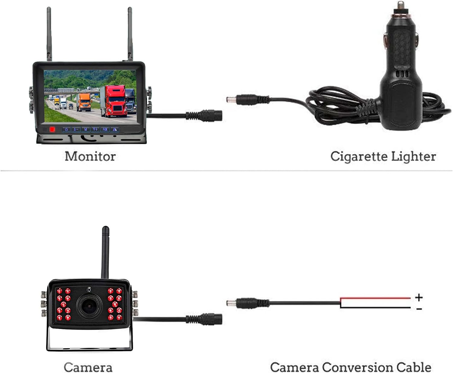 Falcon Eye 2nd Gen Wireless Backup Camera System - 200-300ft Range, 7-inch LCD Monitor & HD Night Vision Camera - Expandable Up to 4 Cams for Trucks, RVs & Fleets