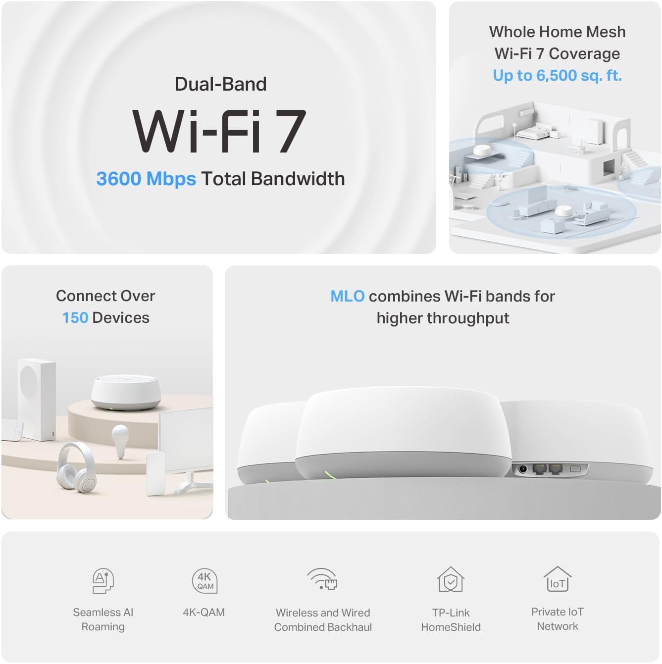 TP-Link Deco 7 BE23 Dual-Band BE3600 WiFi 7 Mesh Wi-Fi System | 4-Stream 3.6 Gbps, 160 Mhz | Covers up to 6,500 Sq.Ft | 2× 2.5G Ports Wired Backhaul | VPN,MLO,AI-Roaming, HomeShield, 3-Pack