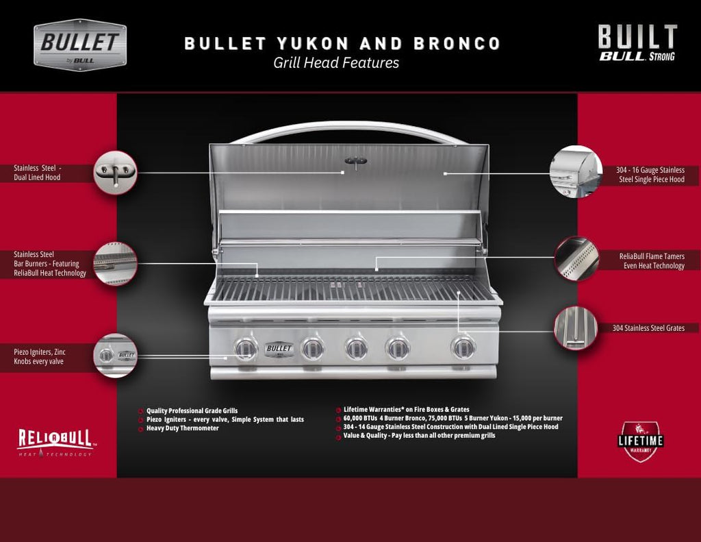 Bullet by Bull Stainless Steel Outdoor Kitchen Set - Built-In Liquid Propane Grill, Perfect for Entertaining -BBQ Kitchen Isl& Bundle - Includes 5 Burner Grill, Double Access Door & Side Burner
