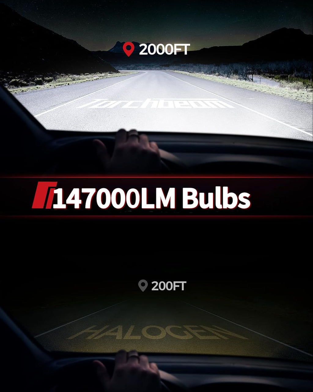 Torchbeam 2026 9005/HB3 9006/HB4 LED Bulbs Combo, 147000LM Maximum Brightness, 6500K Cool White, Pack of 4