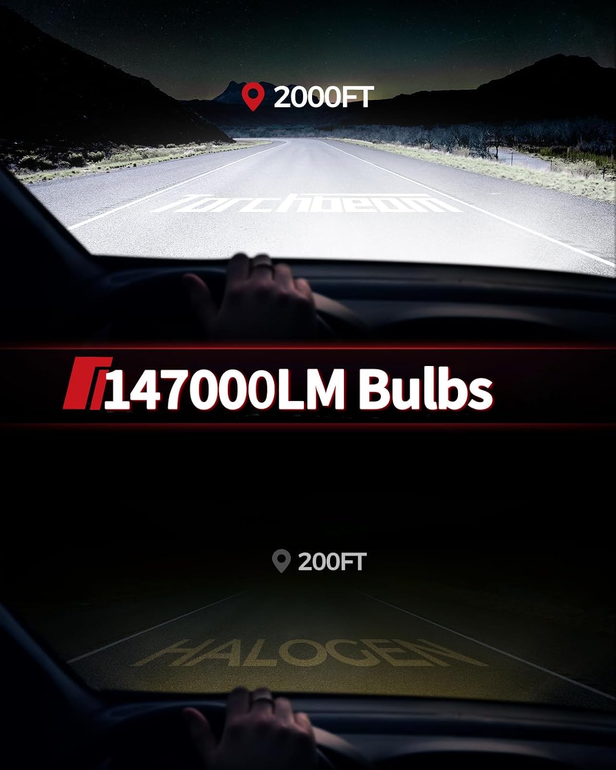Torchbeam 2026 9005/HB3 9006/HB4 LED Bulbs Combo, 147000LM Maximum Brightness, 6500K Cool White, Pack of 4