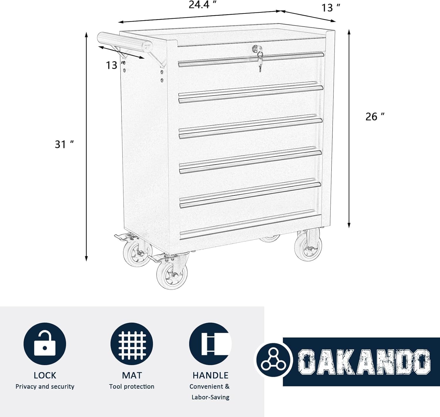 5-Drawer Metal Rolling Tool Chest with Wheels,Tool Storage Cabinet with Locking System，Toolbox with Wheels for Garage, Warehouse, Workshop, Repair Shop (Black&red, 5Drawer)