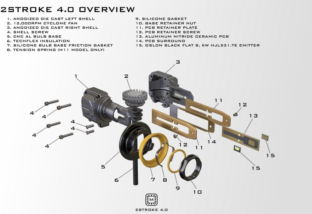 5202: 2Stroke 4.0 LED Bulb (Each)
