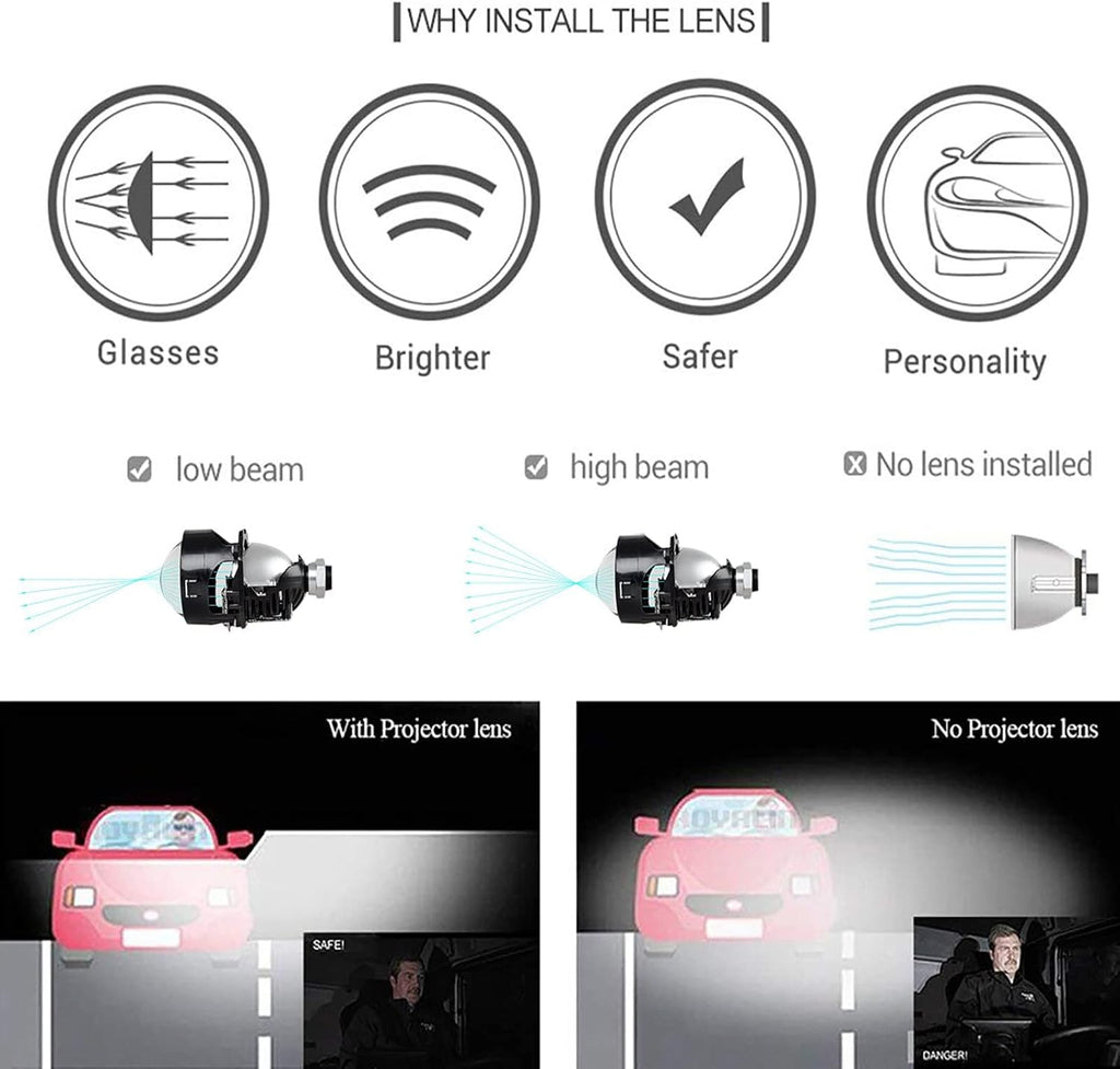 2.5inch Honeycomb Bi LED Projector Lenses with White Angel Eyes Shroud Decoration-70W 20,000LM 6000K White Sharp Cut off Line No Blind Oncoming Car Upgrade Projector Lens