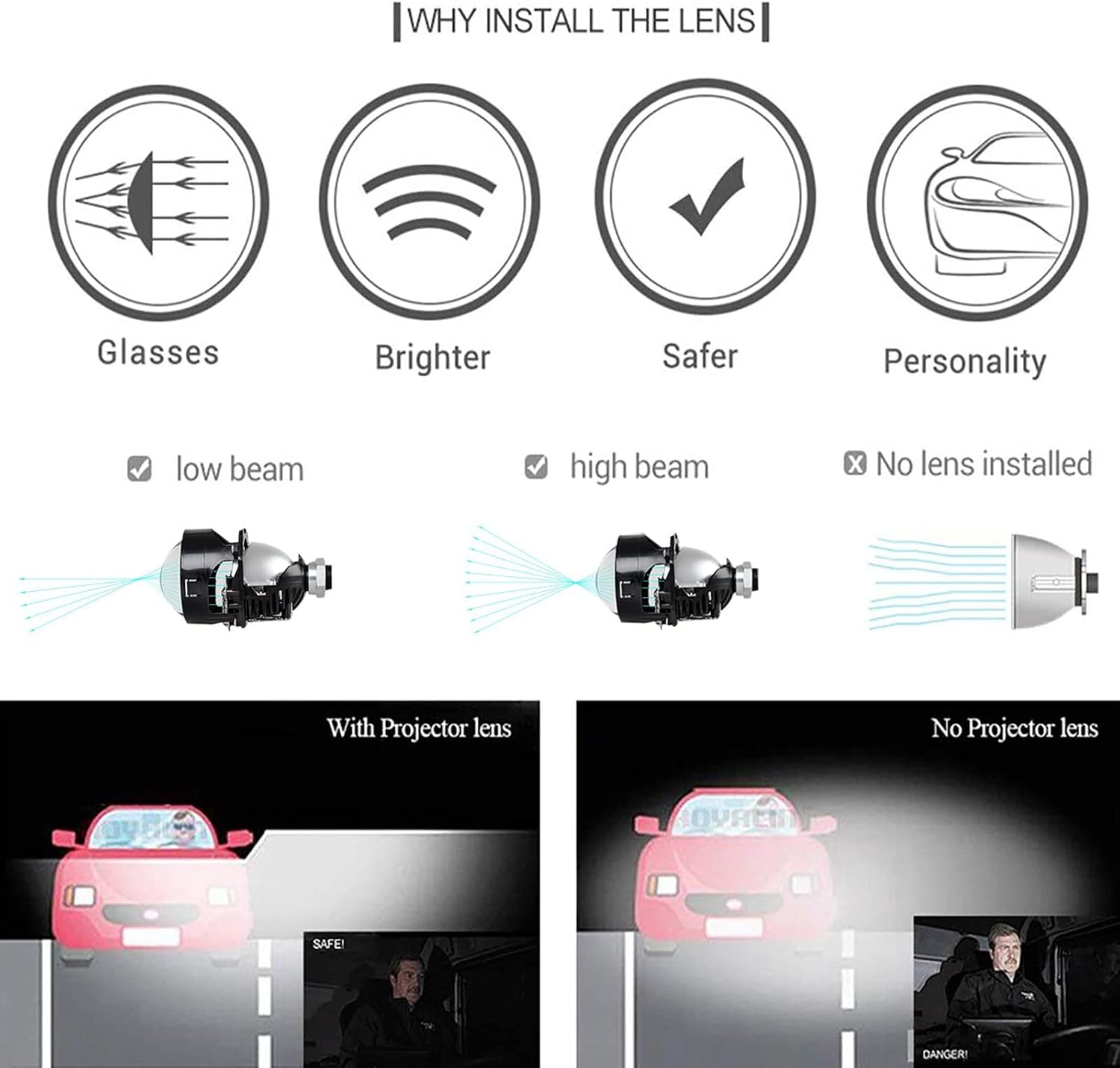 2.5inch Honeycomb Bi LED Projector Lenses with White Angel Eyes Shroud Decoration-70W 20,000LM 6000K White Sharp Cut off Line No Blind Oncoming Car Upgrade Projector Lens