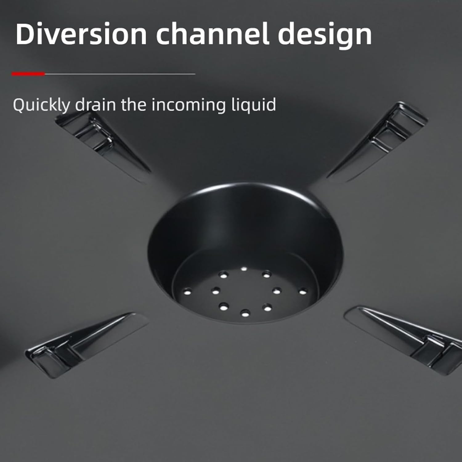 Transmission Drain Pan, 15L HDPE Oil Drain Splash Pad Change Tray Square Oil Pan for Many Different Funnel, Efficient Fluid Collection for Car, Truck, Garage Use