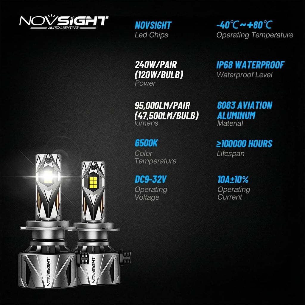 NOVSIGHT 𝗛𝟰 Fog Bulbs Upgrade, 900% Brighter 95,000LM, 240W Performance, Enhanced Cooling, 5-Min Installation, 100,000+ Hour Lifespan, IP68 & CANBUS Compatible, Pack of 2