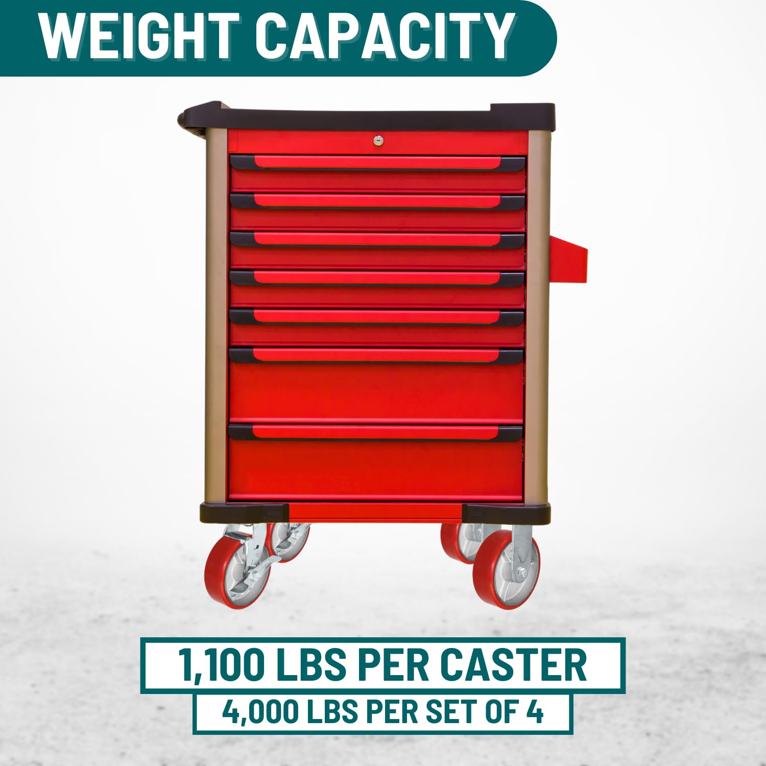 CasterHQ Set of 4 Heavy Duty Casters - 5 inch x 2 inch Heavy Duty Caster Set with Red Polyurethane on Steel Wheels, 1,100 pounds Capacity per Caster, 5' Size (Set of 4), Perfect Toolbox Caster Wheels