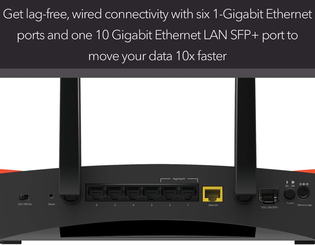 NETGEAR Nighthawk Pro Gaming XR700 WiFi Router with 6 Ethernet Ports and Wireless speeds up to 7.2 Gbps, AD7200, Optimized for The Lowest ping