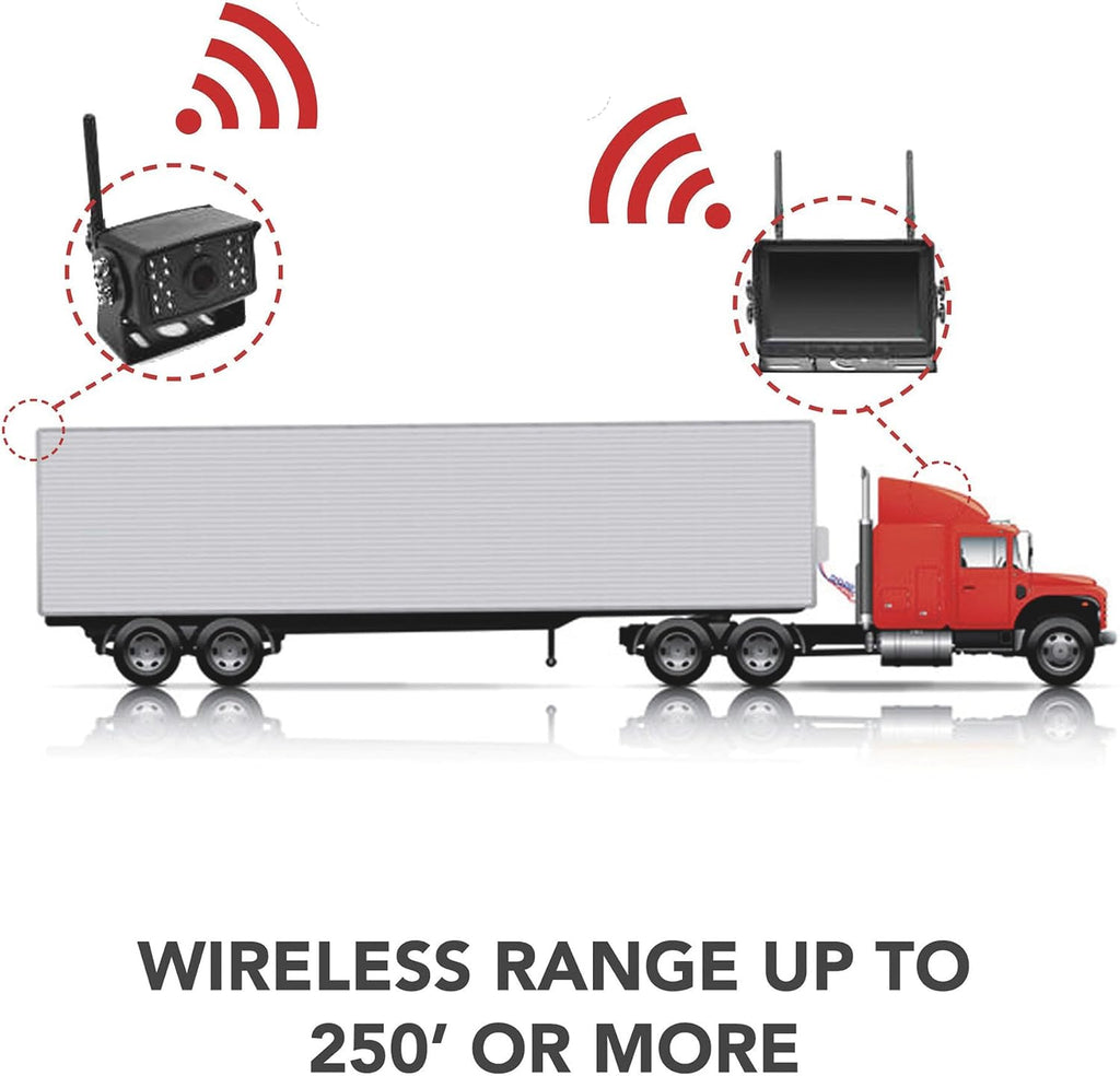 Falcon Eye 2nd Gen Wireless Backup Camera System - 200-300ft Range, 7-inch LCD Monitor & HD Night Vision Camera - Expandable Up to 4 Cams for Trucks, RVs & Fleets