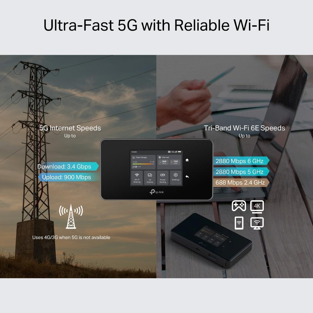TP-Link 5G Mobile Hotspot M8550 | Tri-Band AXE3600 Wi-Fi 6E Portable Wi-Fi Router for Travel | Two-Modes in One | Support Up to 32 Devices | Nano SIM Card Slot | Support AT&T, T-Mobile, Verizon