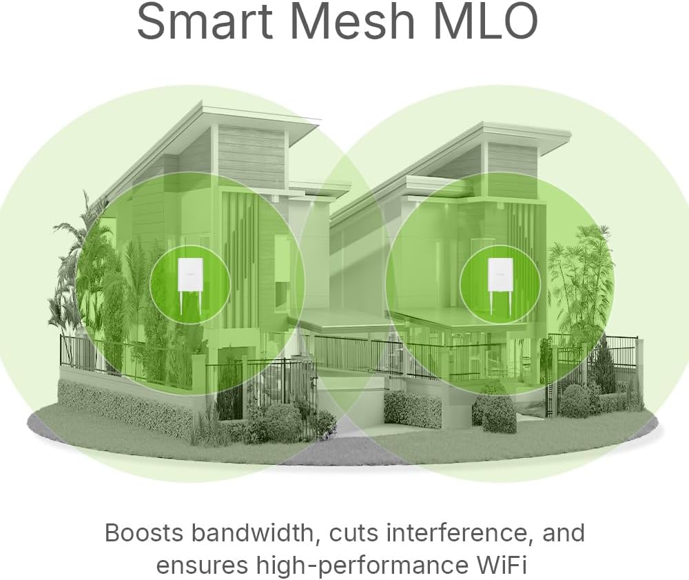 Zyxel WiFi 7 Wireless Access Point | BE5100 | Outdoor IP55 Protection | 2.5Gb 4-Stream Dual-Radio | Smart Mesh MLO | PoE Injector Included | Nebula App/Cloud or Standalone | TAA Compliant | NWA55BE