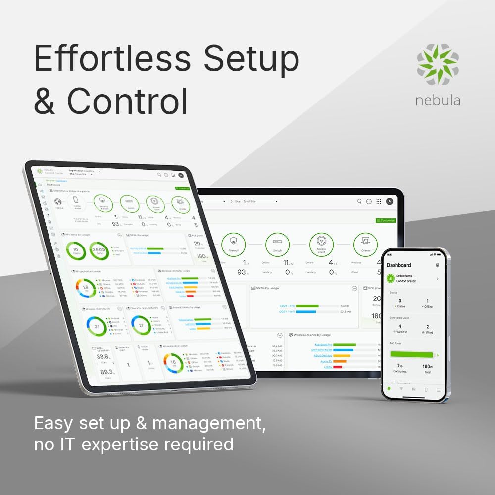 Zyxel WiFi 7 Wireless Access Point | BE5100 | Outdoor IP55 Protection | 2.5Gb 4-Stream Dual-Radio | Smart Mesh MLO | PoE Injector Included | Nebula App/Cloud or Standalone | TAA Compliant | NWA55BE