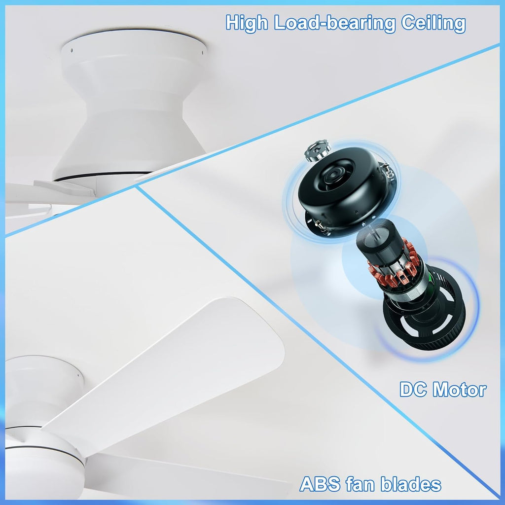 Depuley 42-Inch Ceiling Fans with Lights: Indoor/Outdoor Flush Mount Ceiling Fan with Remote Control - White 5 Blade Low Profile Fandelier for Kitchen Gazebo - Reversible Quiet Timer - 2 Packs