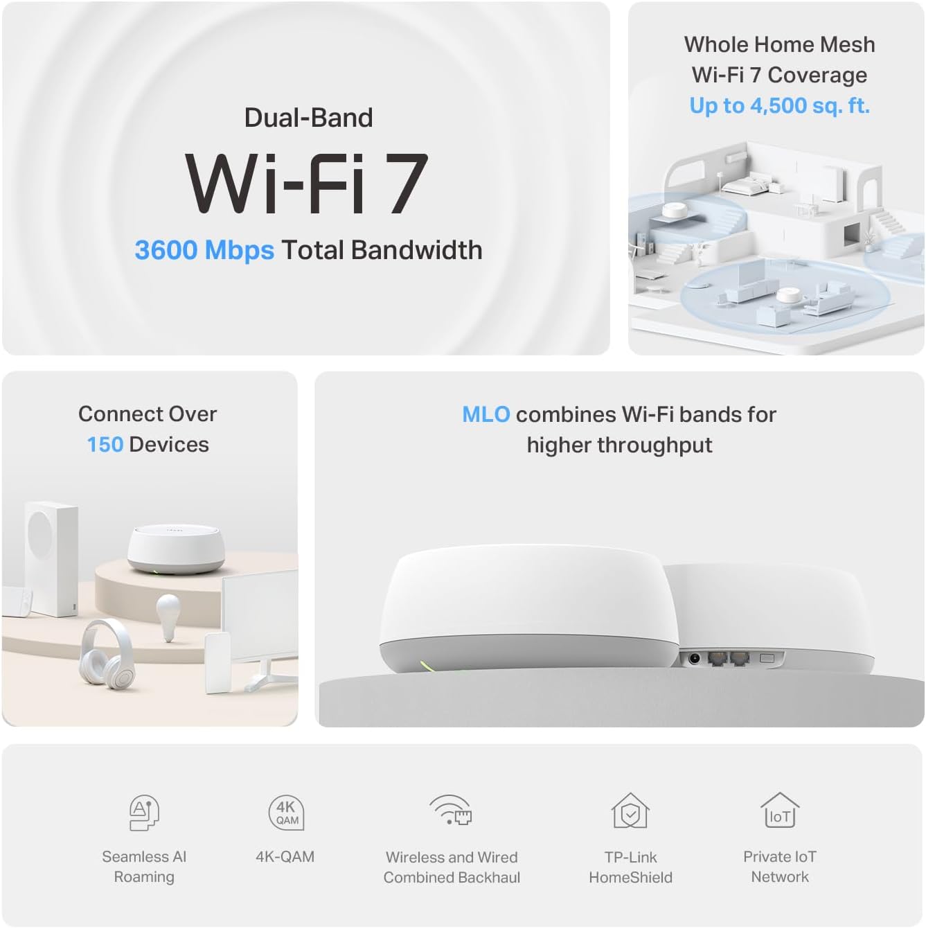 TP-Link Deco 7 BE23 Dual-Band BE3600 WiFi 7 Mesh Wi-Fi System | 4-Stream 3.6 Gbps, 160 Mhz | Covers up to 4,500 Sq.Ft | 2× 2.5G Ports Wired Backhaul | VPN,MLO,AI-Roaming, HomeShield, 2-Pack