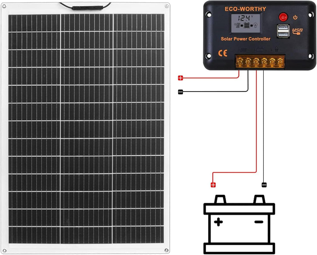 ECO-WORTHY 130Watt 12Volt Flexible Solar Panel Kit for Off Grid Home RV, Boat and Uneven Surfaces:1pcs 130W Mono Solar Panel + 30A 12V Charger Controller + Solar Cable + Tray Cable + Y Branch