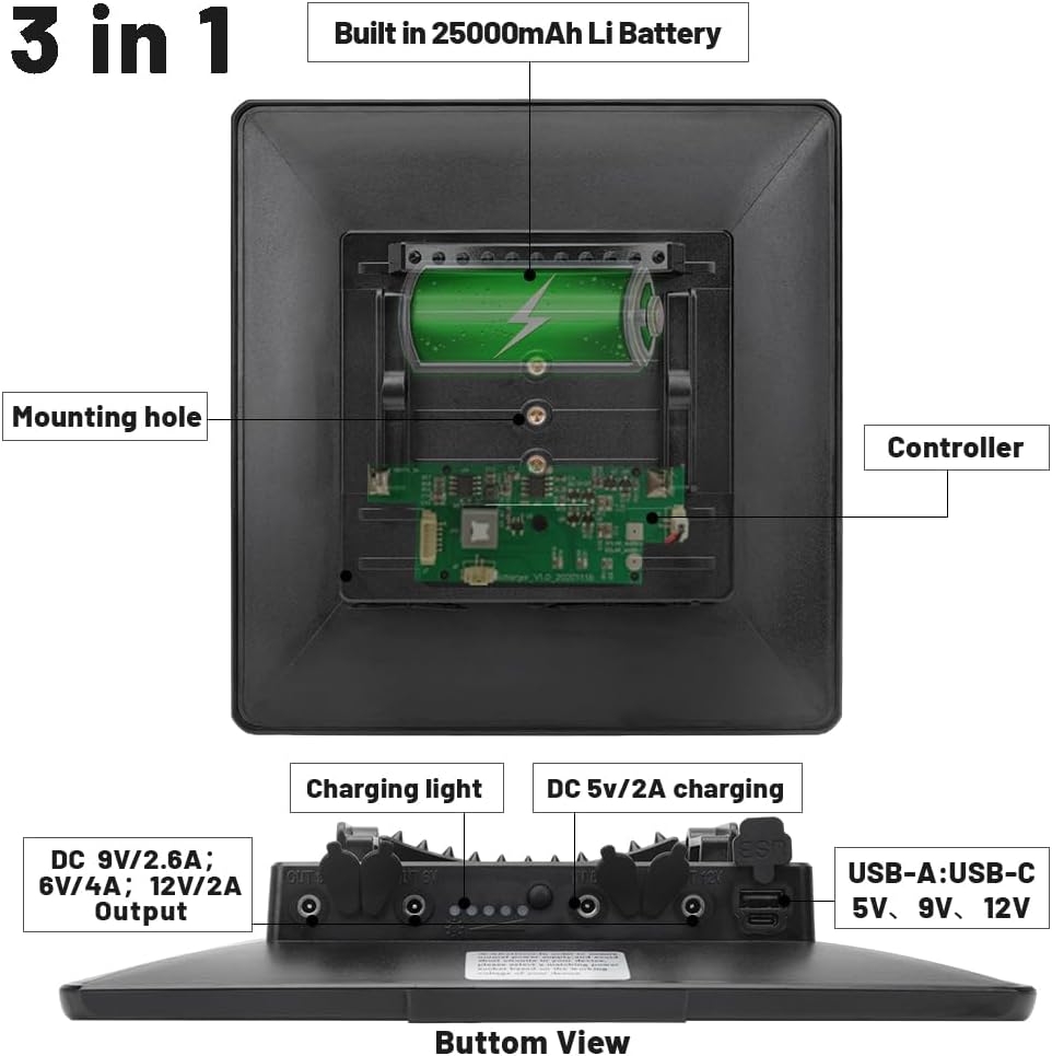 Outdoor 25000mAh Large Capacity Solar Power Pack 5V 6V 9V 12V 20W Type-C Fast Charging Solar Panel Kit Complete for Wild Trail Secruity Camera Camping Car LED Lights WG25000