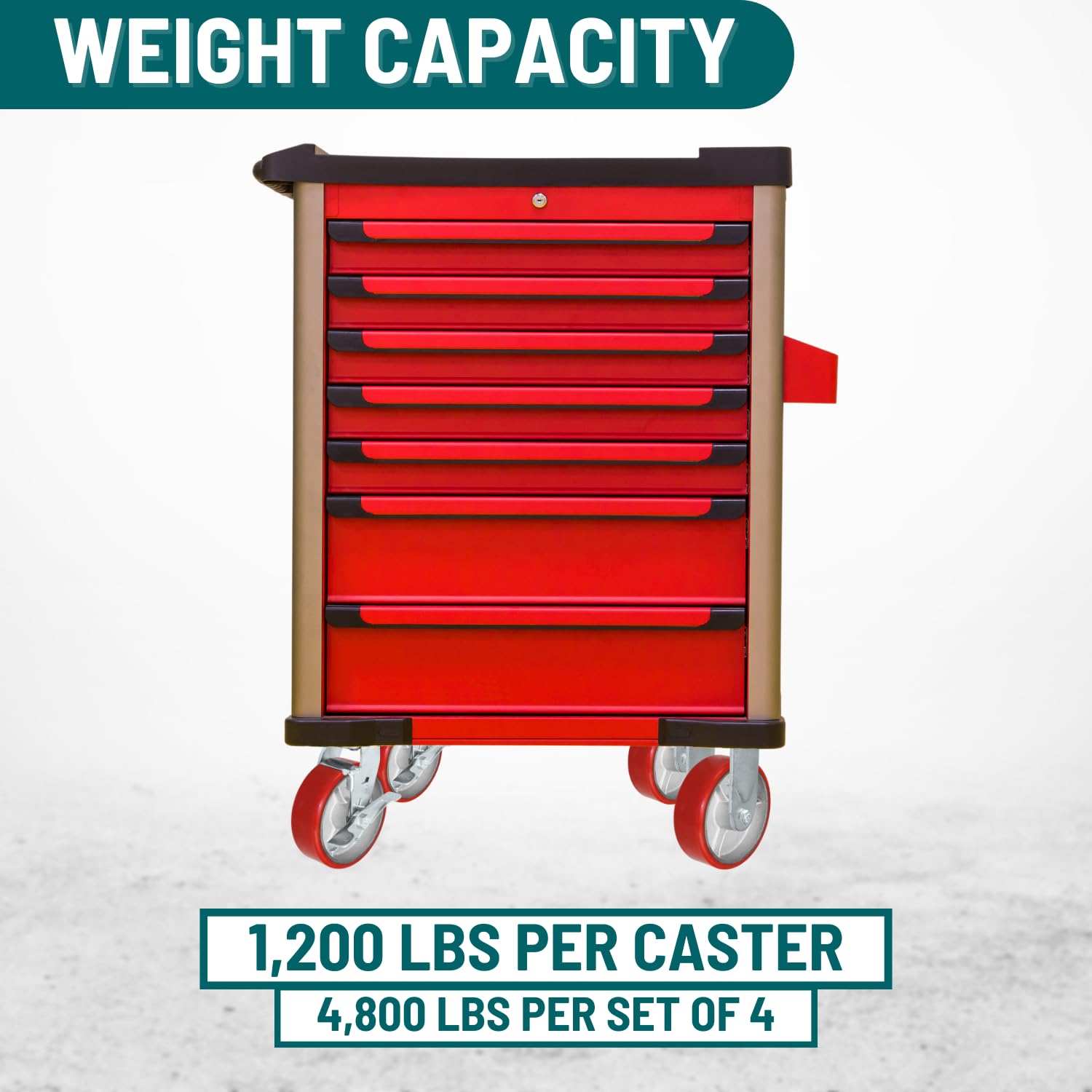 6' X 2' Swivel Caster Heavy Duty Red Polyurethane Wheel on Steel Hub with Brakes (2) and Fixed (2) 4,800lbs Per Set of 4 Tool Box Casters - CasterHQ Brand (6')