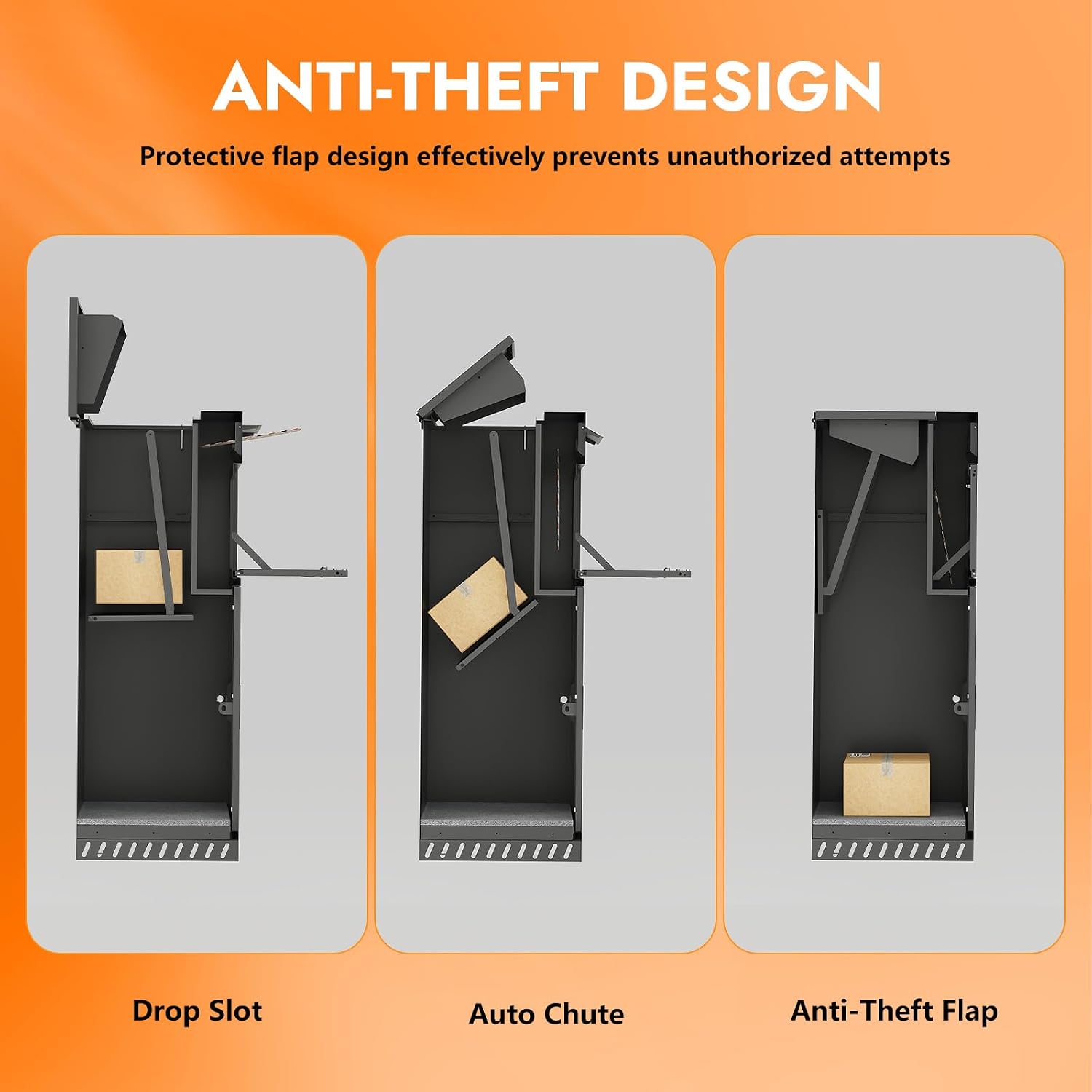 Package delivery Boxes for Outside | Anti-Theft Porch Package Delivery Box with Lock | Outdoor Weatherproof Parcel | Large Mailbox for Packages for Garden, Porch, Yard (Gray, 40.6H x 15.4D x 19.7W)
