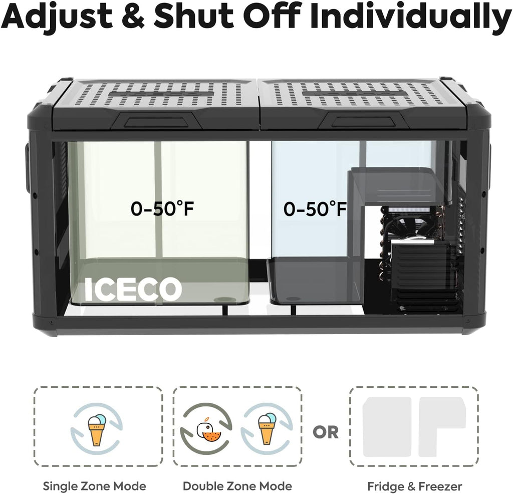 ICECO VL75ProD Dual Zone Fridge Freezer, 12 Volt Refrigerator, 79Qt Car Fridge Powered by SECOP, Portable Freezer with Reversible Lid, 0-50°F, AC/DC, For Car, Outdoor, Camping |+Battery+Solar Panel